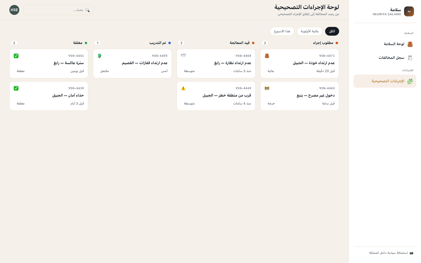 Corrective action board screen — neuriya Salama