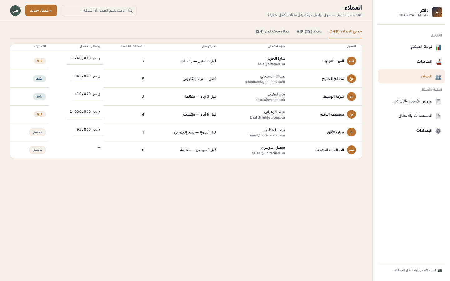 Client CRM screen — neuriya Daftar