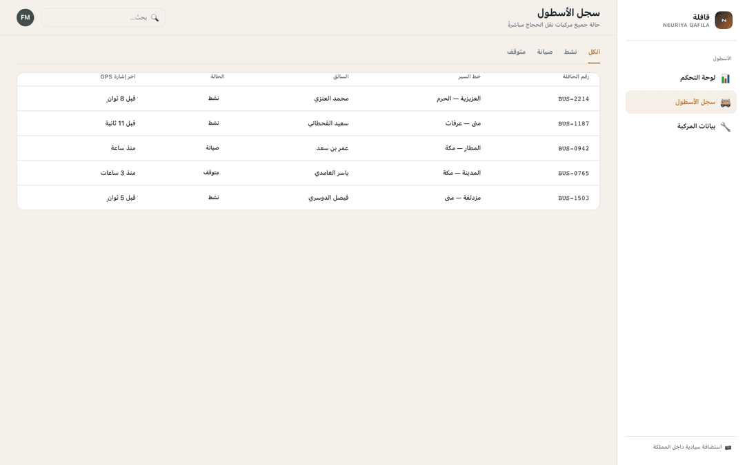 Fleet registry