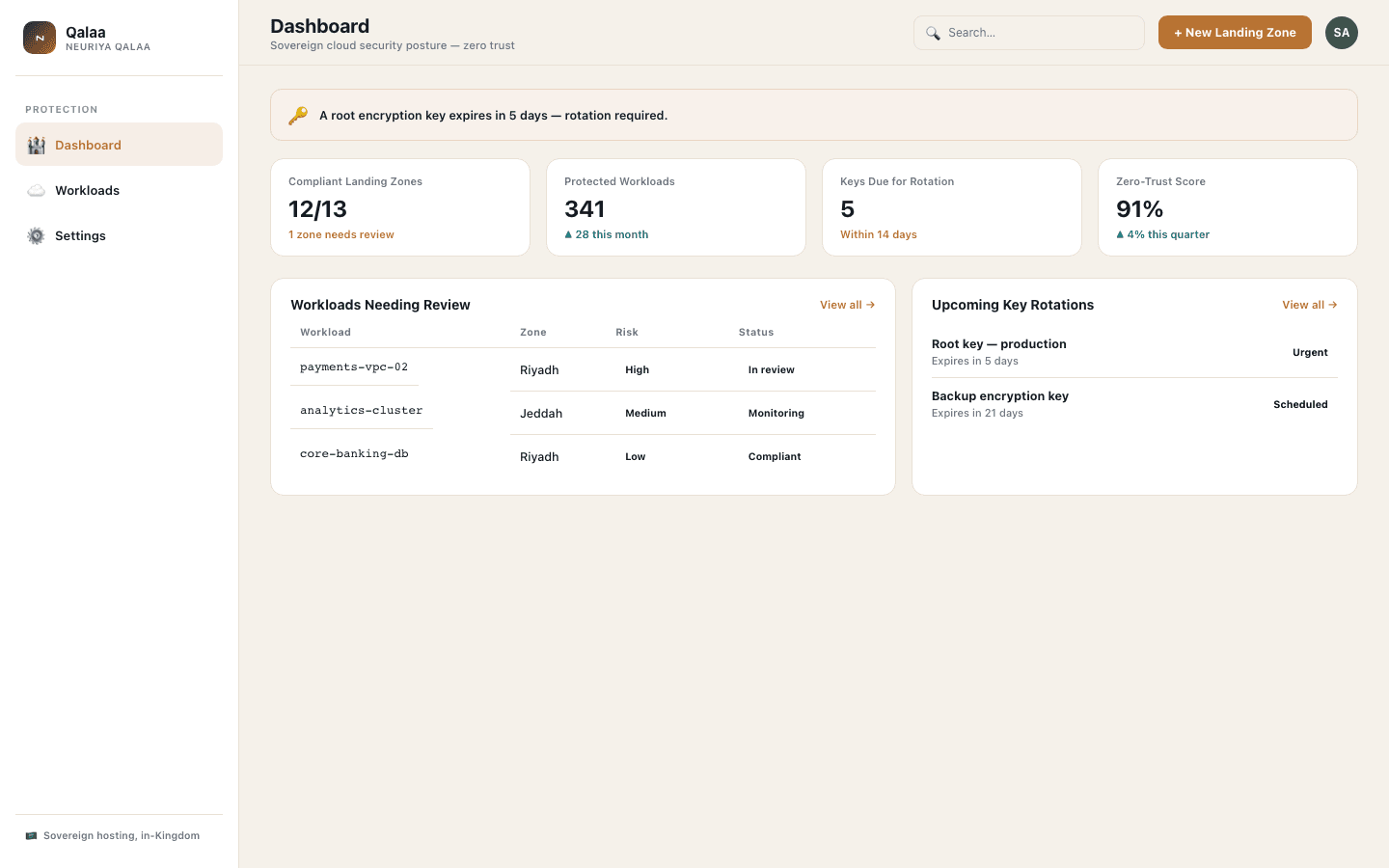 Qalaa product preview