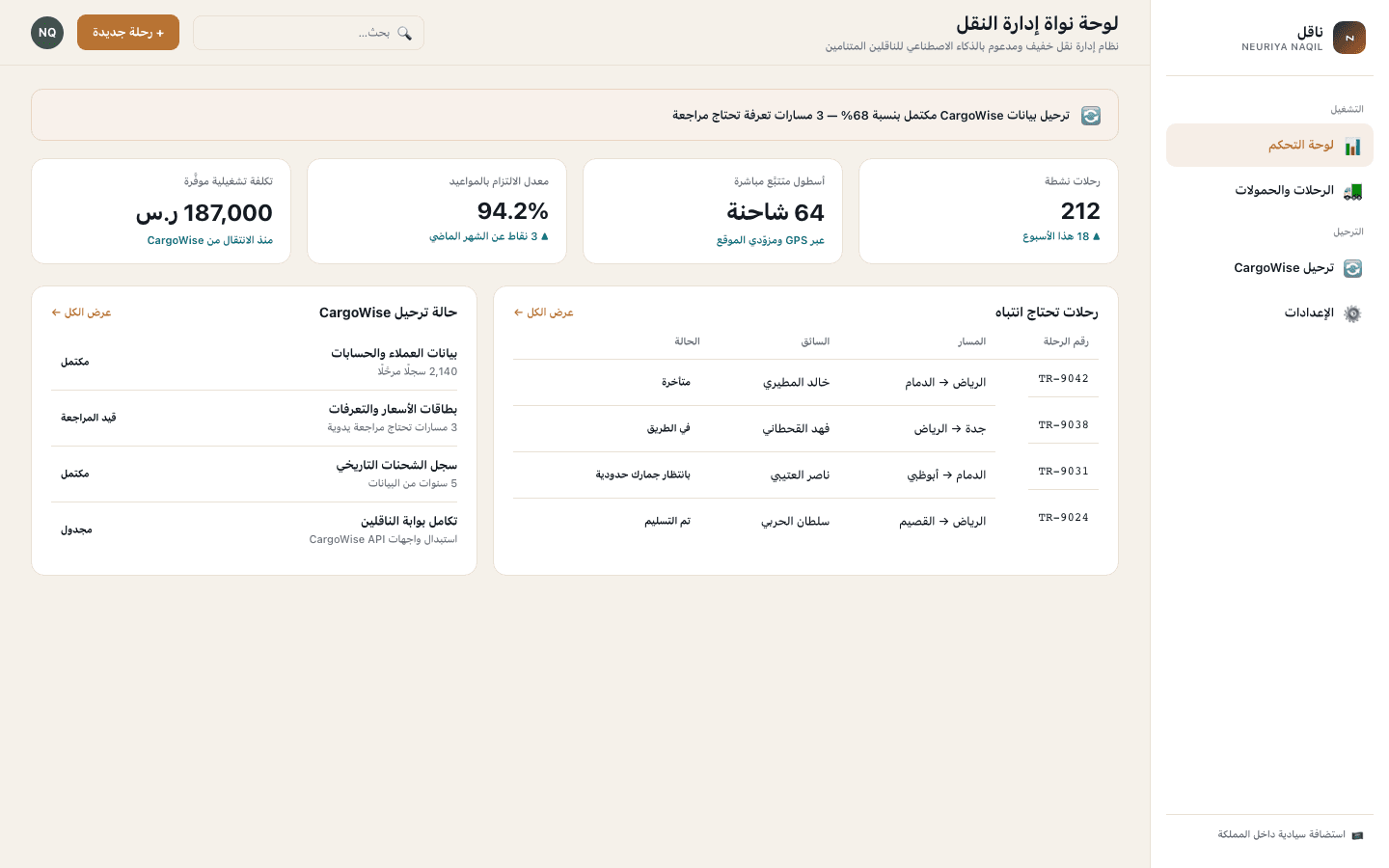 TMS dashboard screen — neuriya Naqil