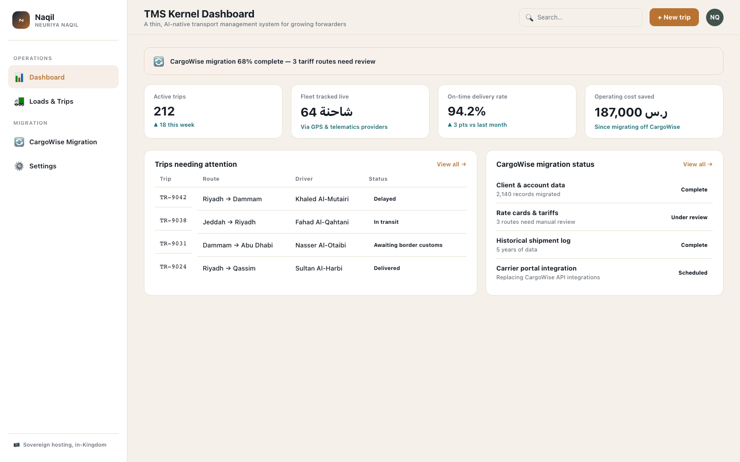 Naqil product preview