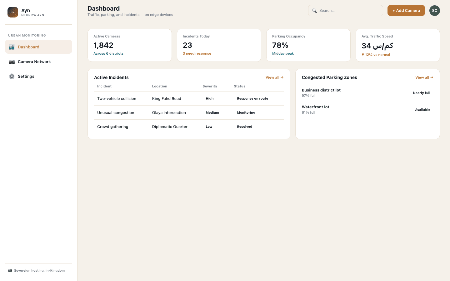 Ayn product preview