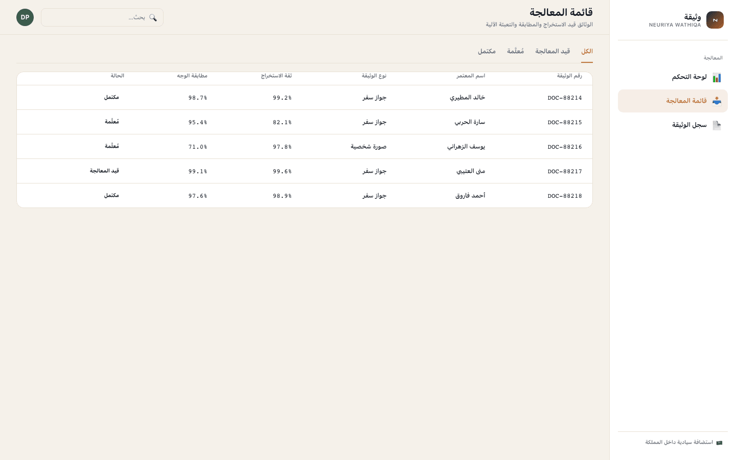 Processing queue screen — neuriya Wathiqa