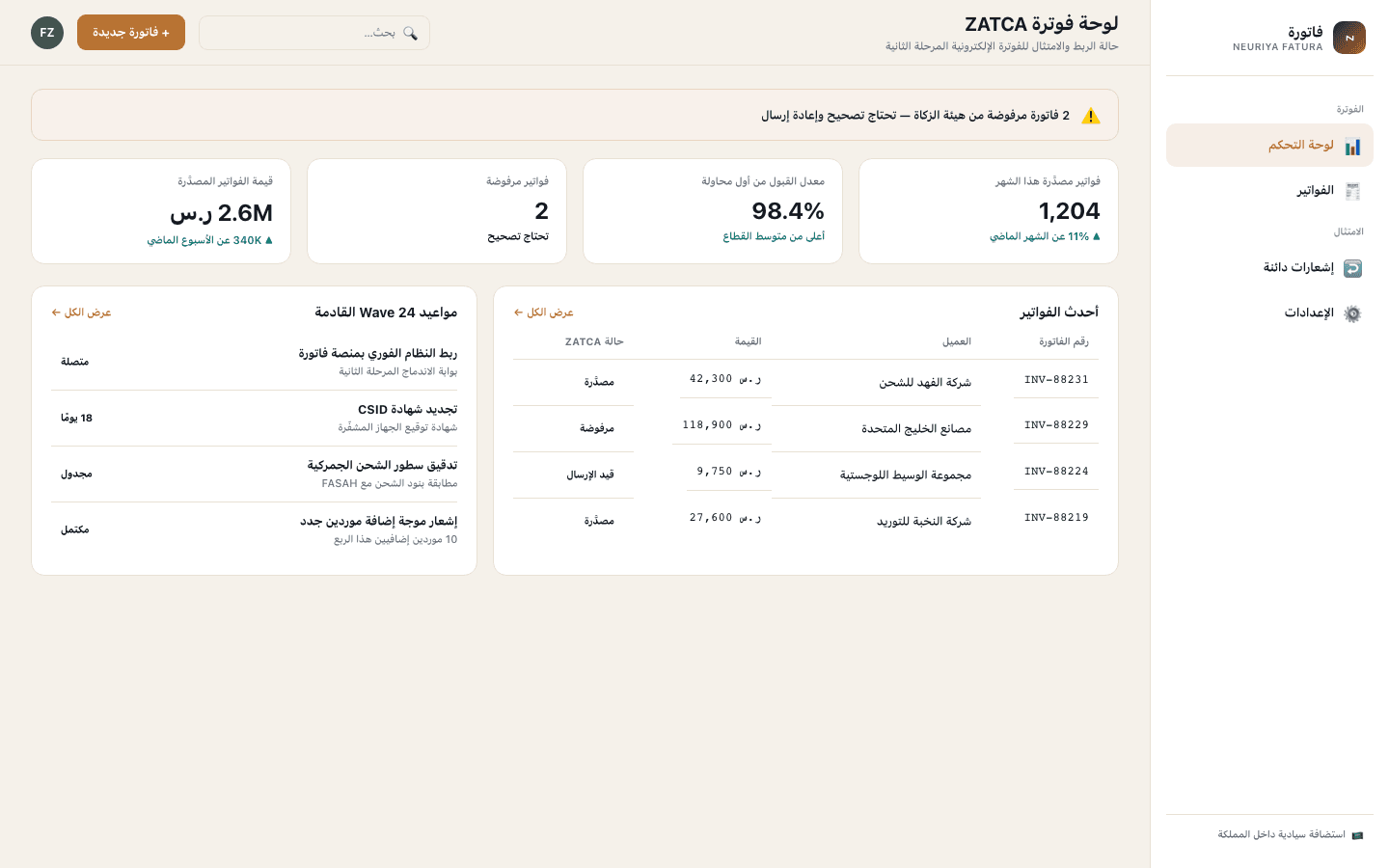Invoicing dashboard screen — neuriya Fatura