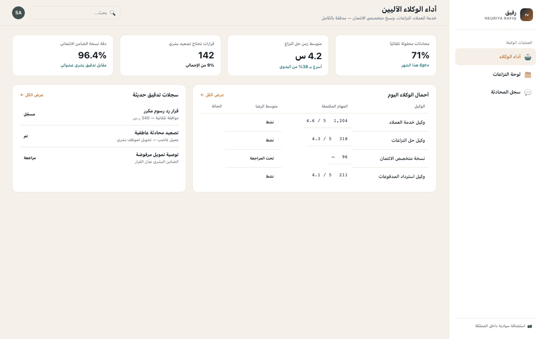 Agentic ops performance