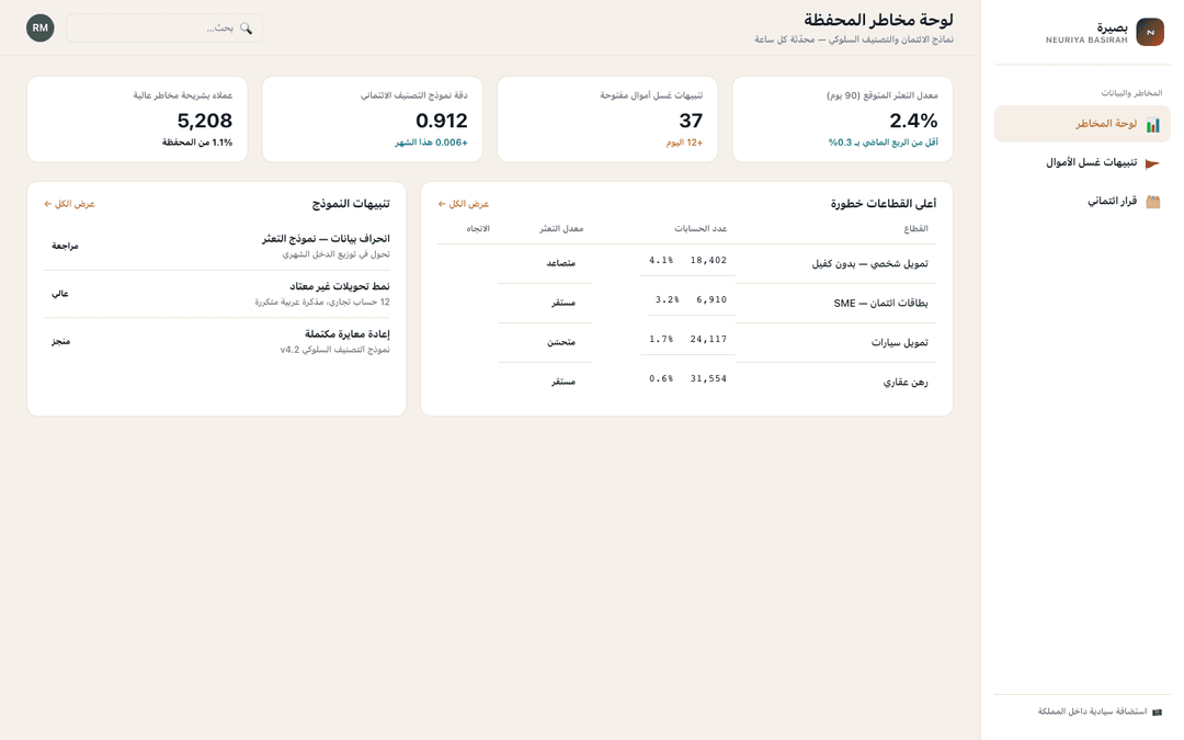 Portfolio risk dashboard