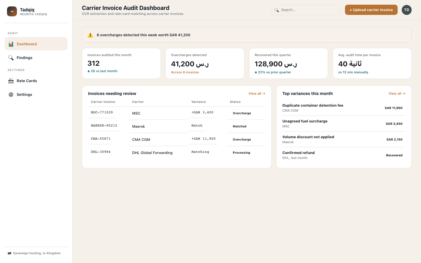 Tadqiq product preview