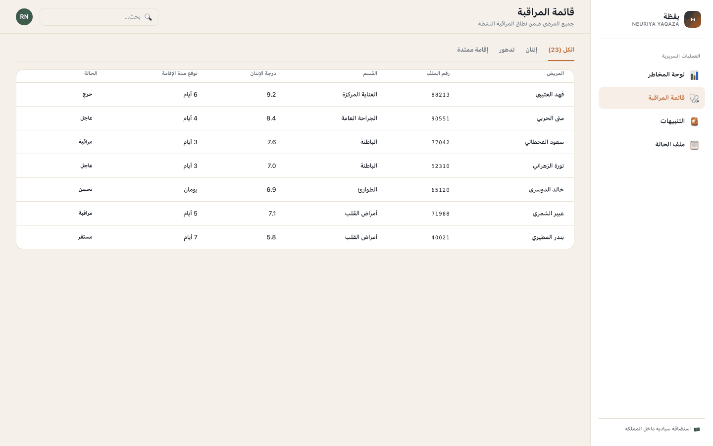 Patient watchlist screen — neuriya Yaqaza