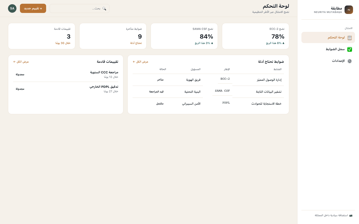 Compliance dashboard screen — neuriya Mutabaqa