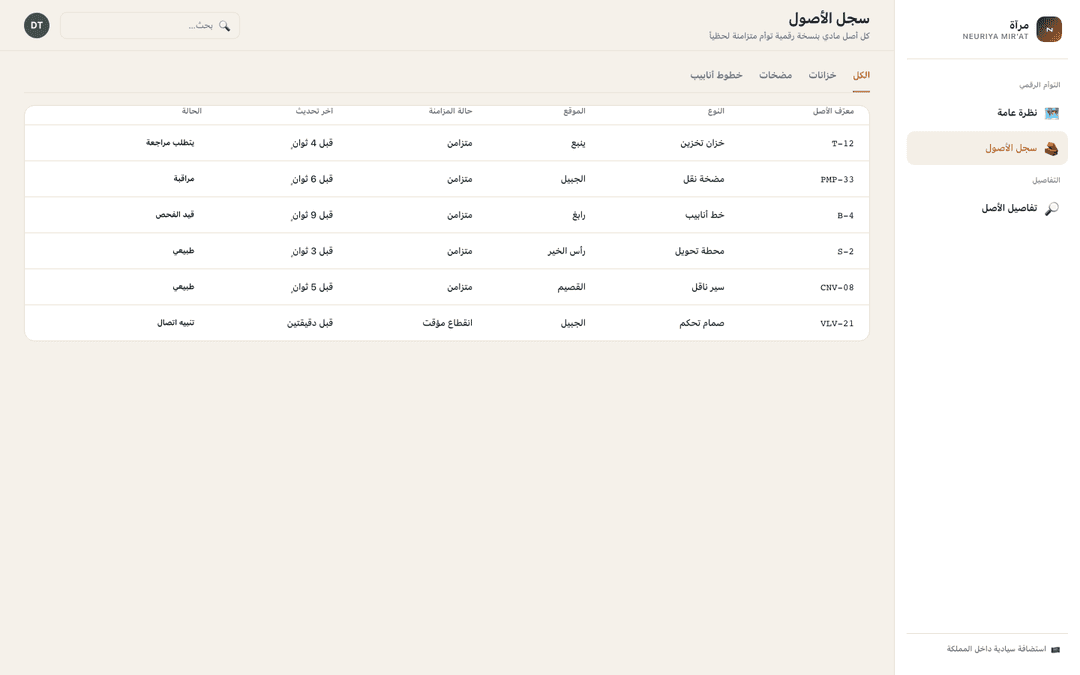 Asset registry