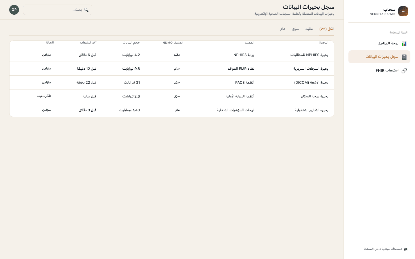 Data lake registry screen — neuriya Sahab