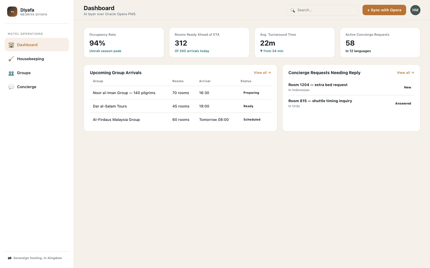 Diyafa product preview