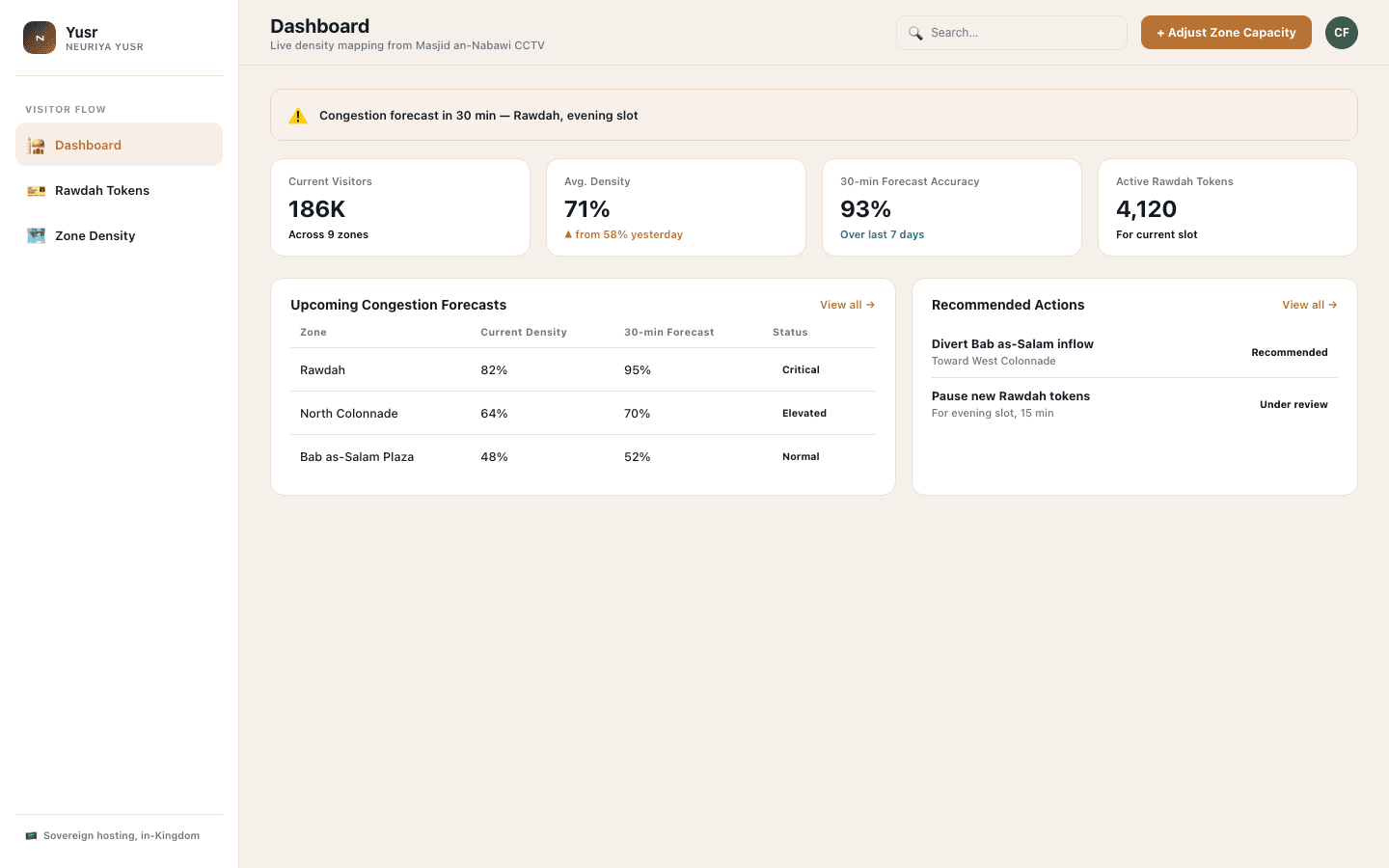 Yusr product preview