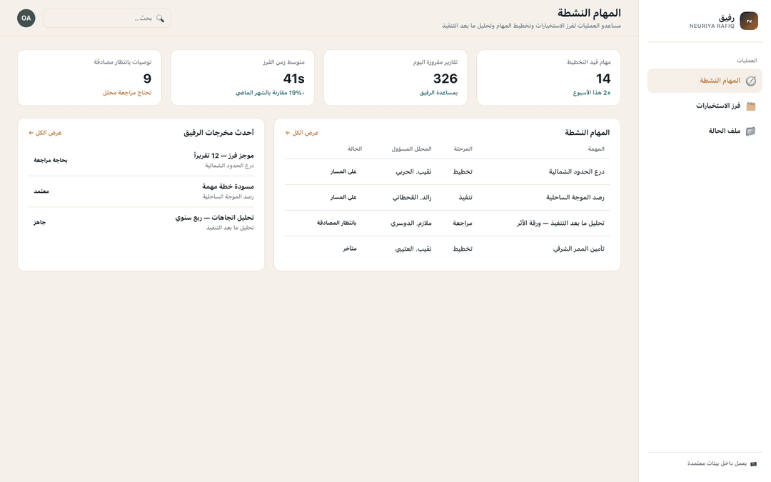 Active missions