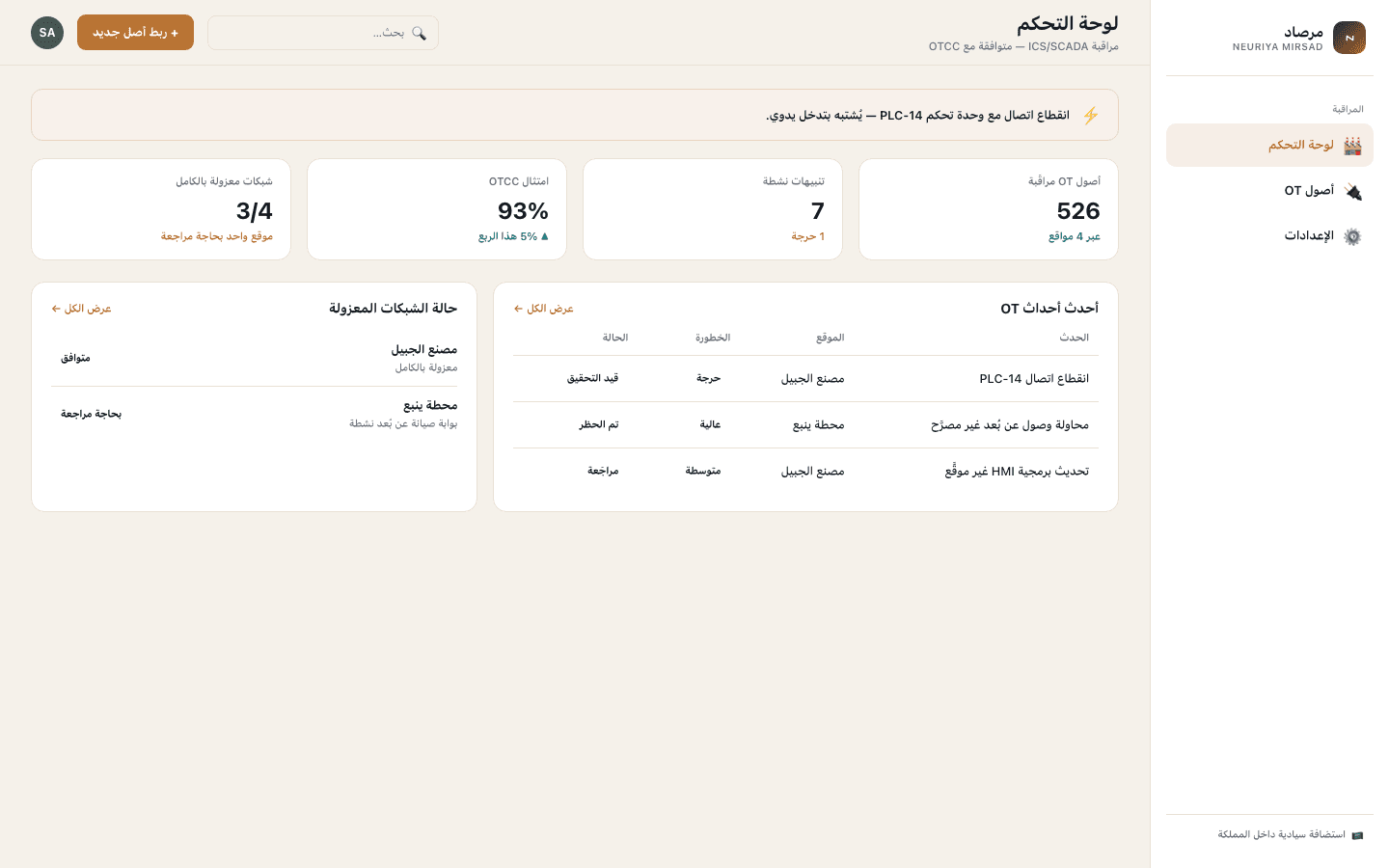 OT security dashboard screen — neuriya Mirsad