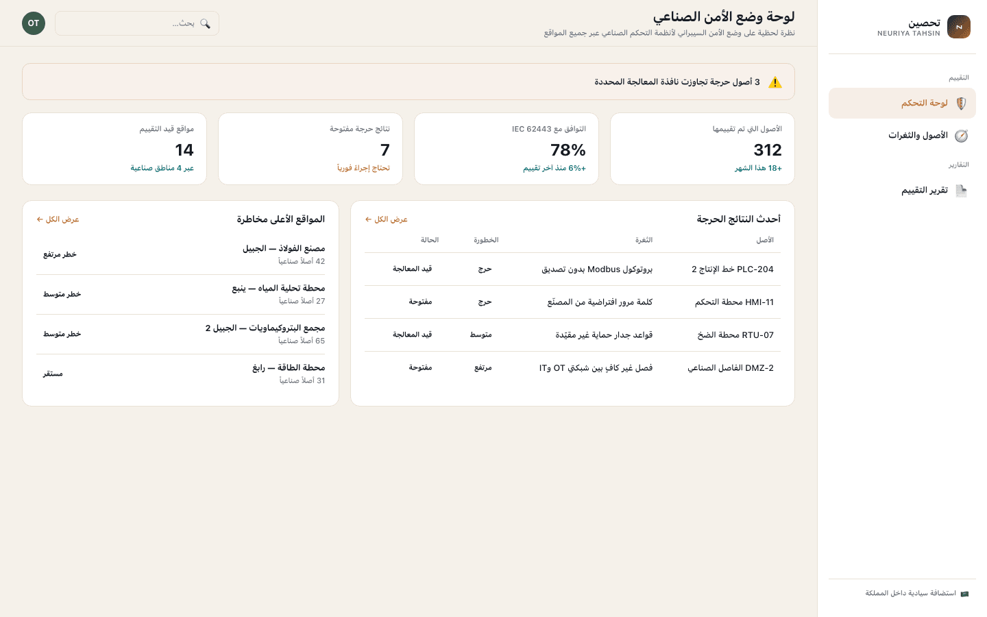 OT security posture screen — neuriya Tahsin