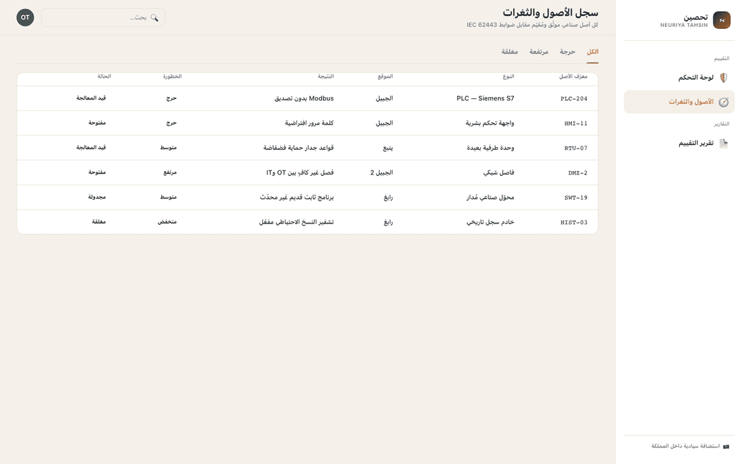 Asset & vulnerability inventory