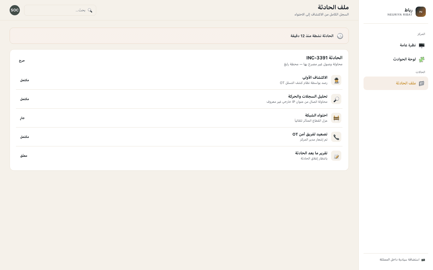 Incident case screen — neuriya Ribat