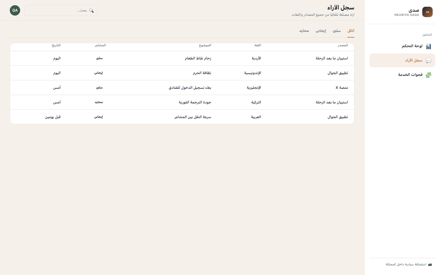 Feedback log screen — neuriya Sada