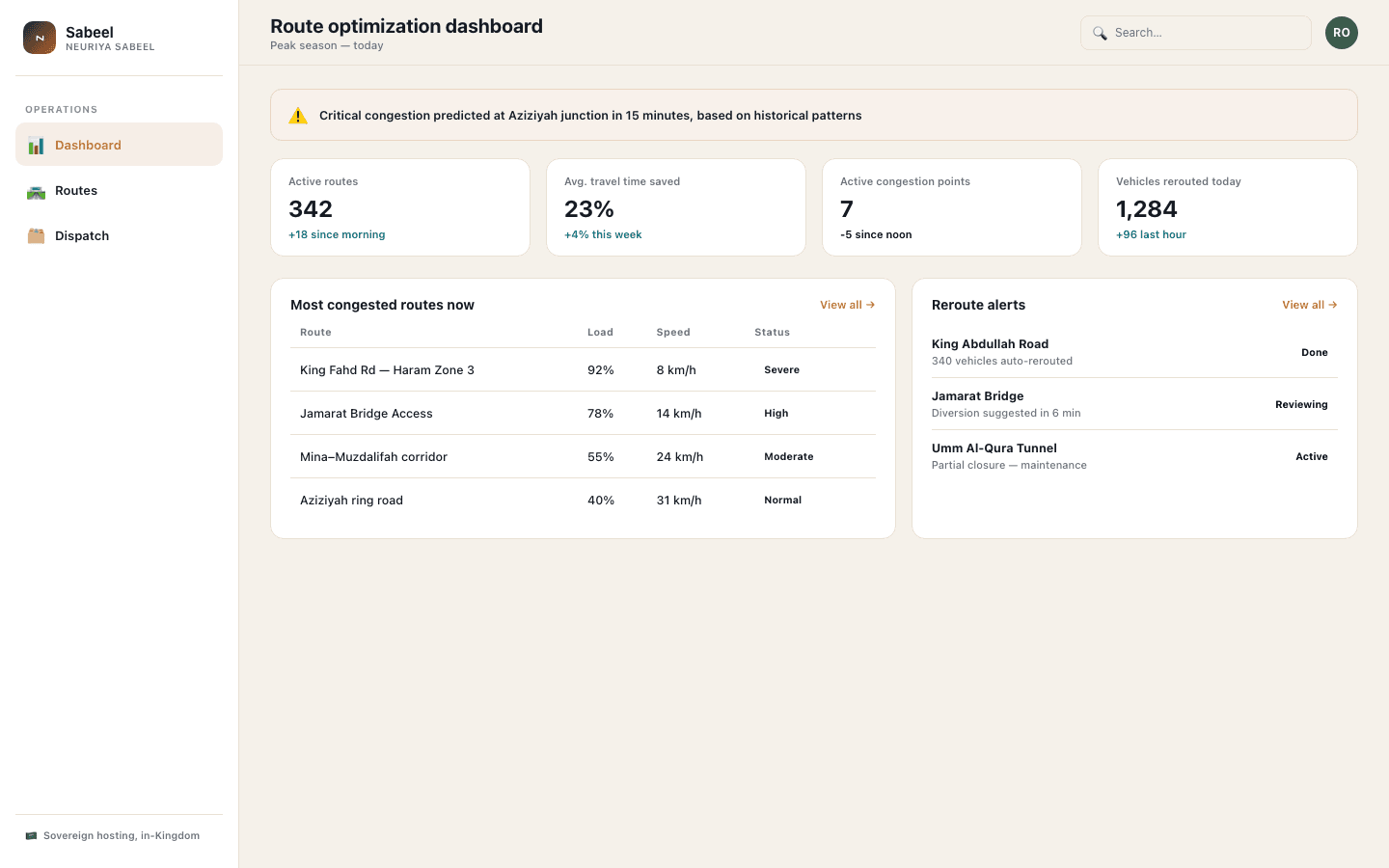 Sabeel product preview