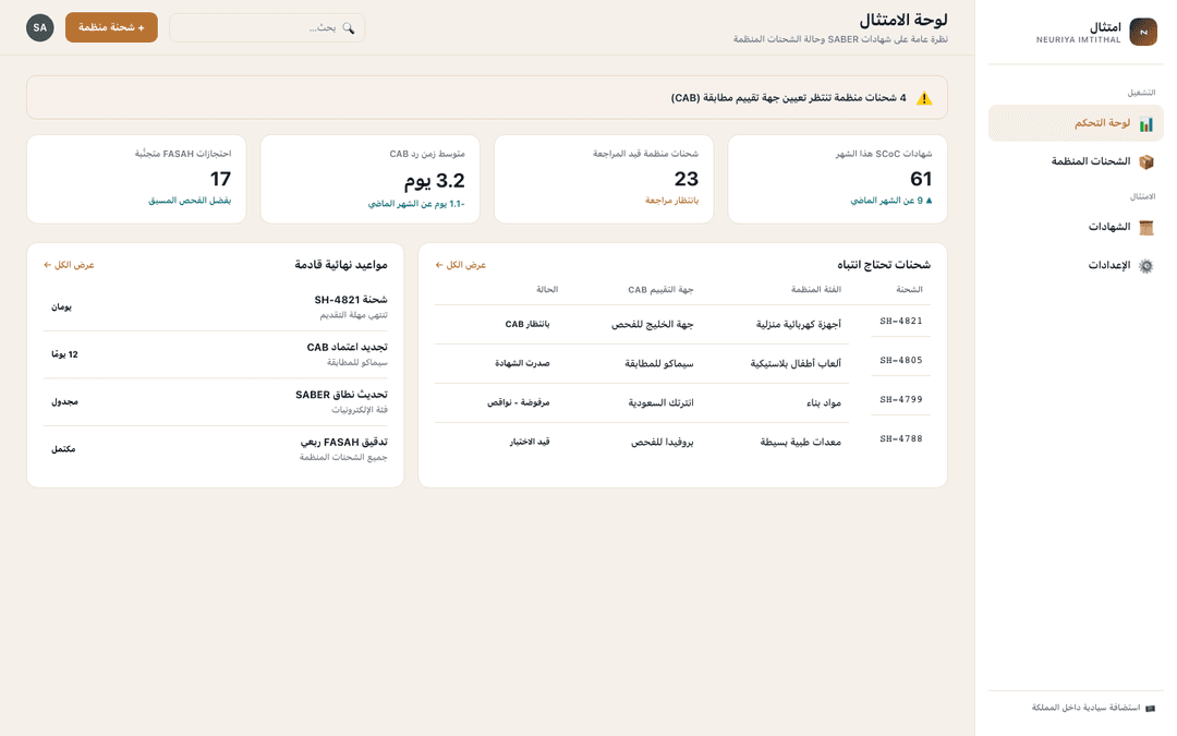 Compliance dashboard