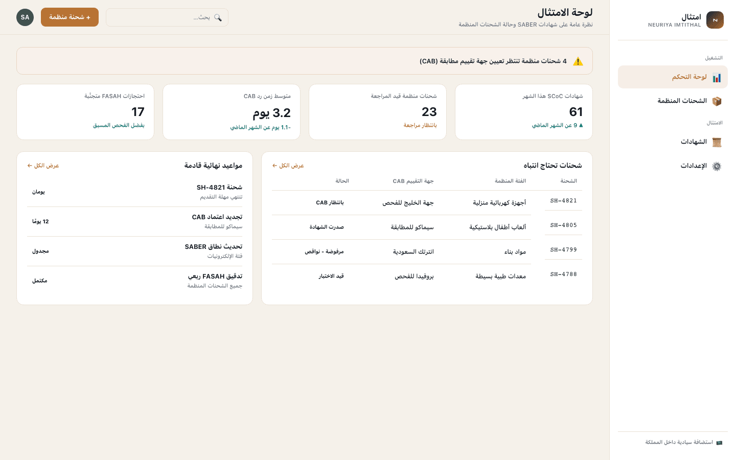 Compliance dashboard screen — neuriya Imtithal