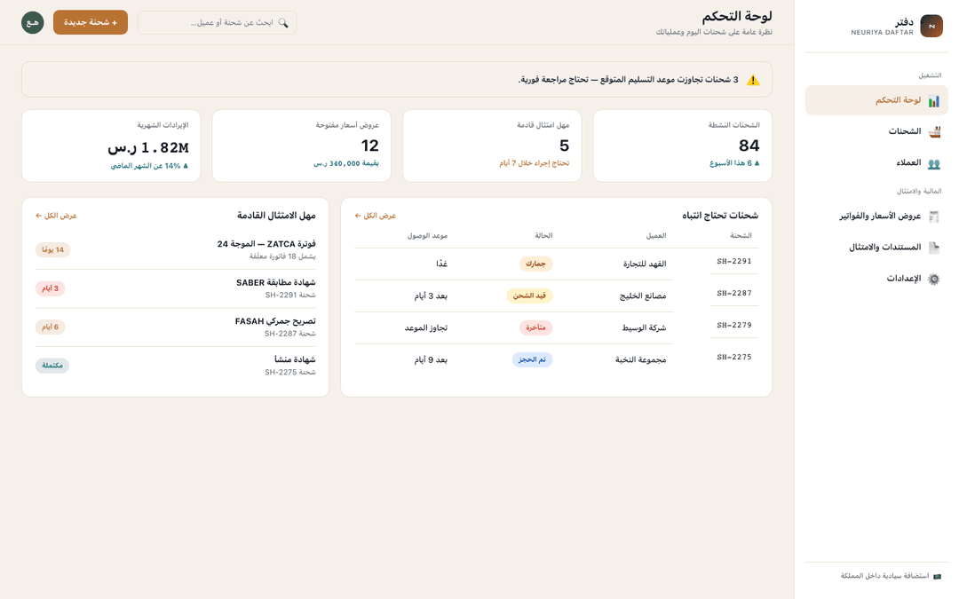 Dashboard