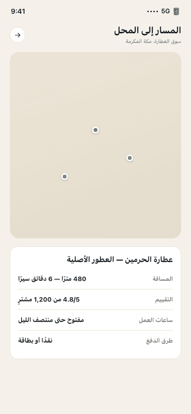 Route to shop