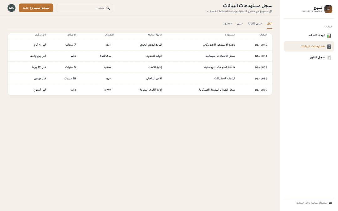Data lake registry