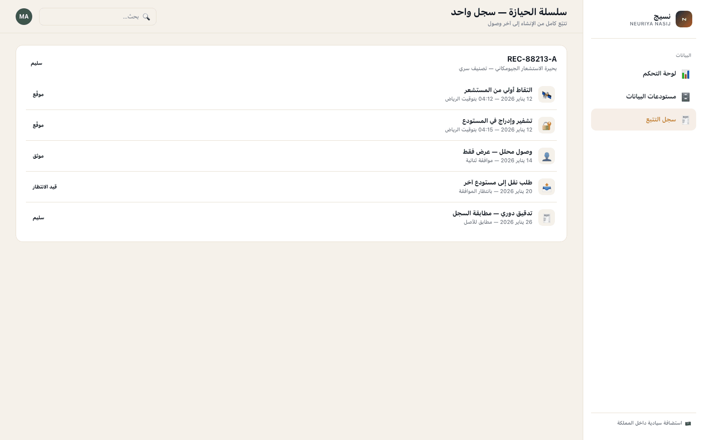 Chain of custody screen — neuriya Nasij