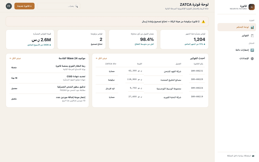 Invoicing dashboard